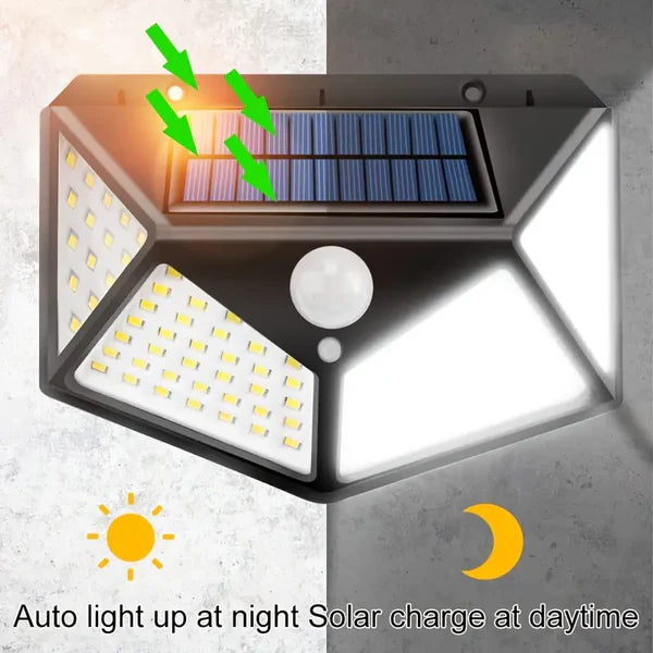 Imported LED Solar Light with Motion Sensor And Waterproof