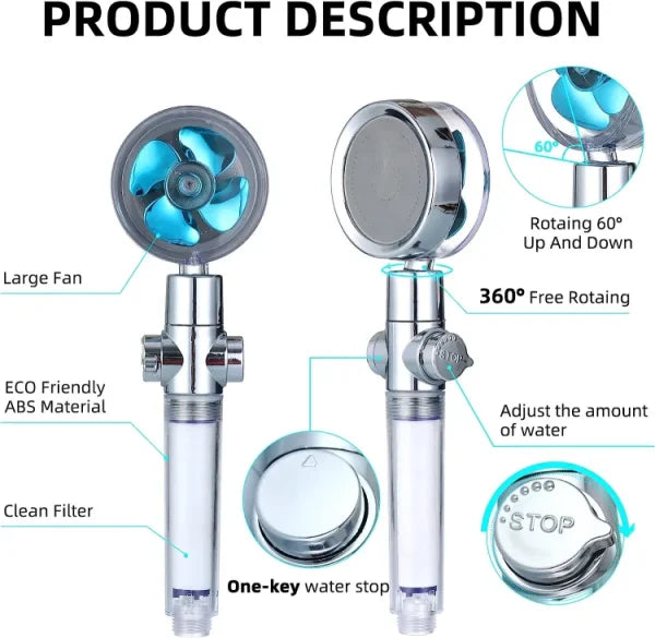 360° Turbo Shower Head