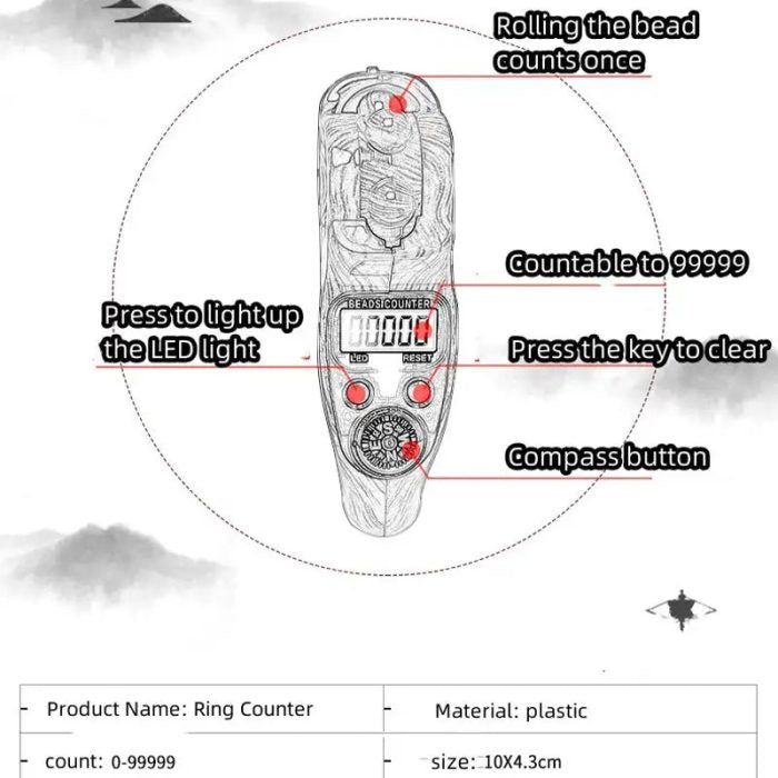 Digital Tasbhi Finger Rally Counter 2024