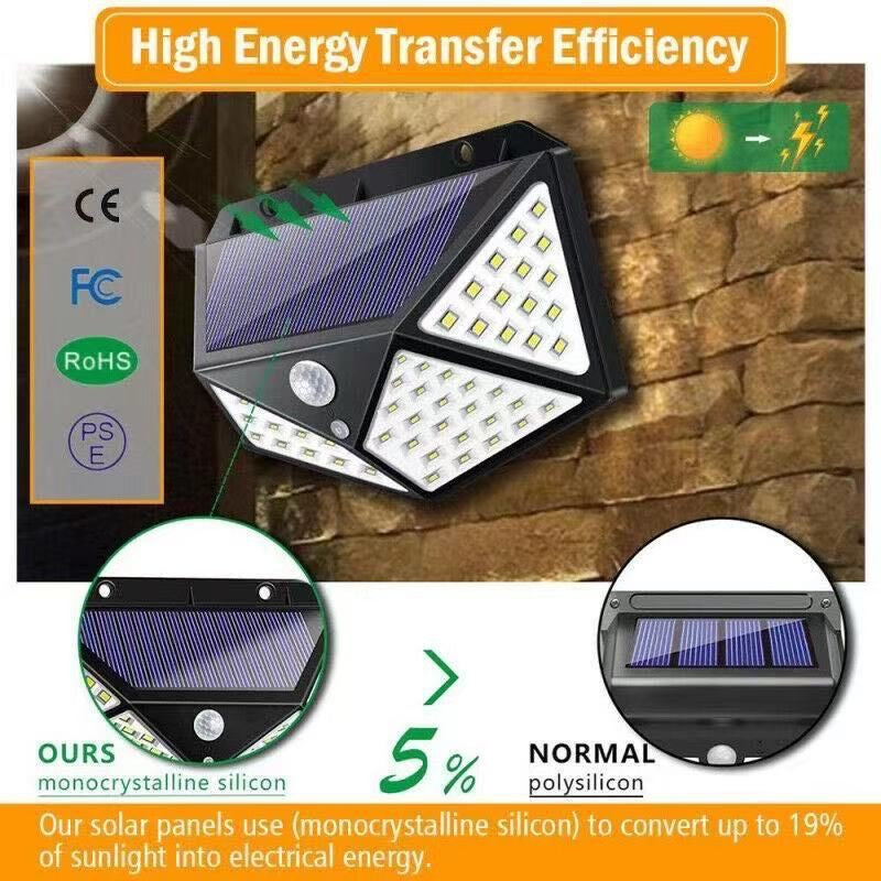 Imported LED Solar Light with Motion Sensor And Waterproof